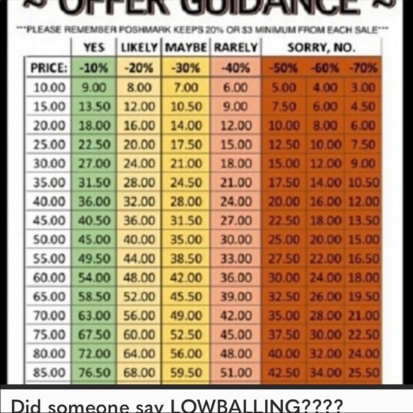 No lowballing please - Picture 4 of 4